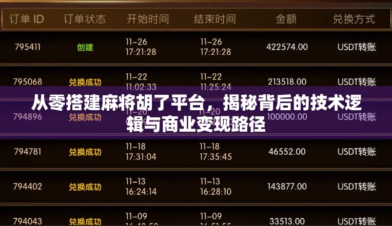 从零搭建麻将胡了平台,揭秘背后的技术逻辑与商业变现路径